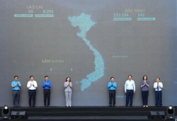 Nationwide campaign launched to promote skilled labor, higher productivity and better incomes