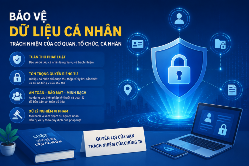Tuyên truyền, phổ biến tài liệu “Tìm hiểu một số quy định pháp luật về bảo vệ dữ liệu cá nhân”