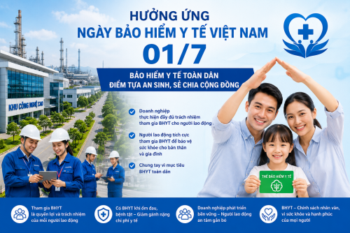 Hưởng ứng Ngày Bảo hiểm y tế Việt Nam 01/7: Doanh nghiệp và người lao động chủ động tham gia bảo hiểm y tế vì sức khỏe và an sinh bền vững