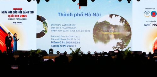 Nhiều hoạt động chào mừng Ngày hội đổi mới sáng tạo quốc gia năm 2026