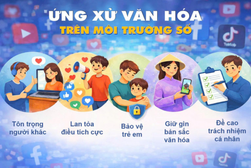 Tuyên truyền Tài liệu “Tìm hiểu một số quy định pháp luật về an ninh mạng và Quy tắc ứng xử văn hoá trên môi trường số”